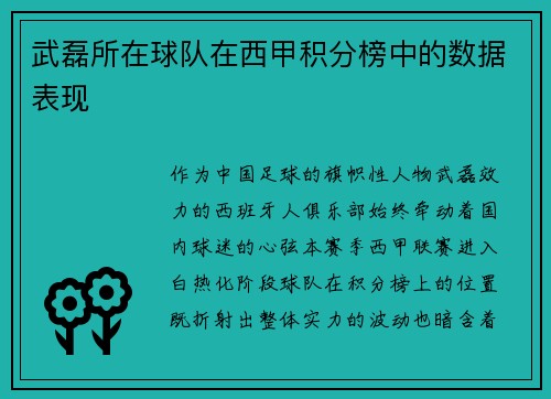 武磊所在球队在西甲积分榜中的数据表现